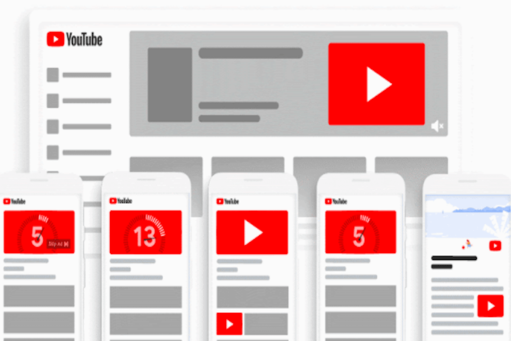 Schéma des formats de publicité vidéo avec Google Ads