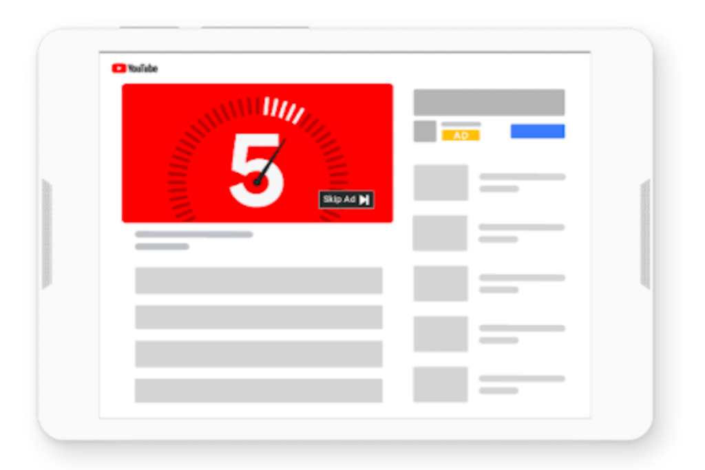Schéma de Google Ads sur Youtube ©Google