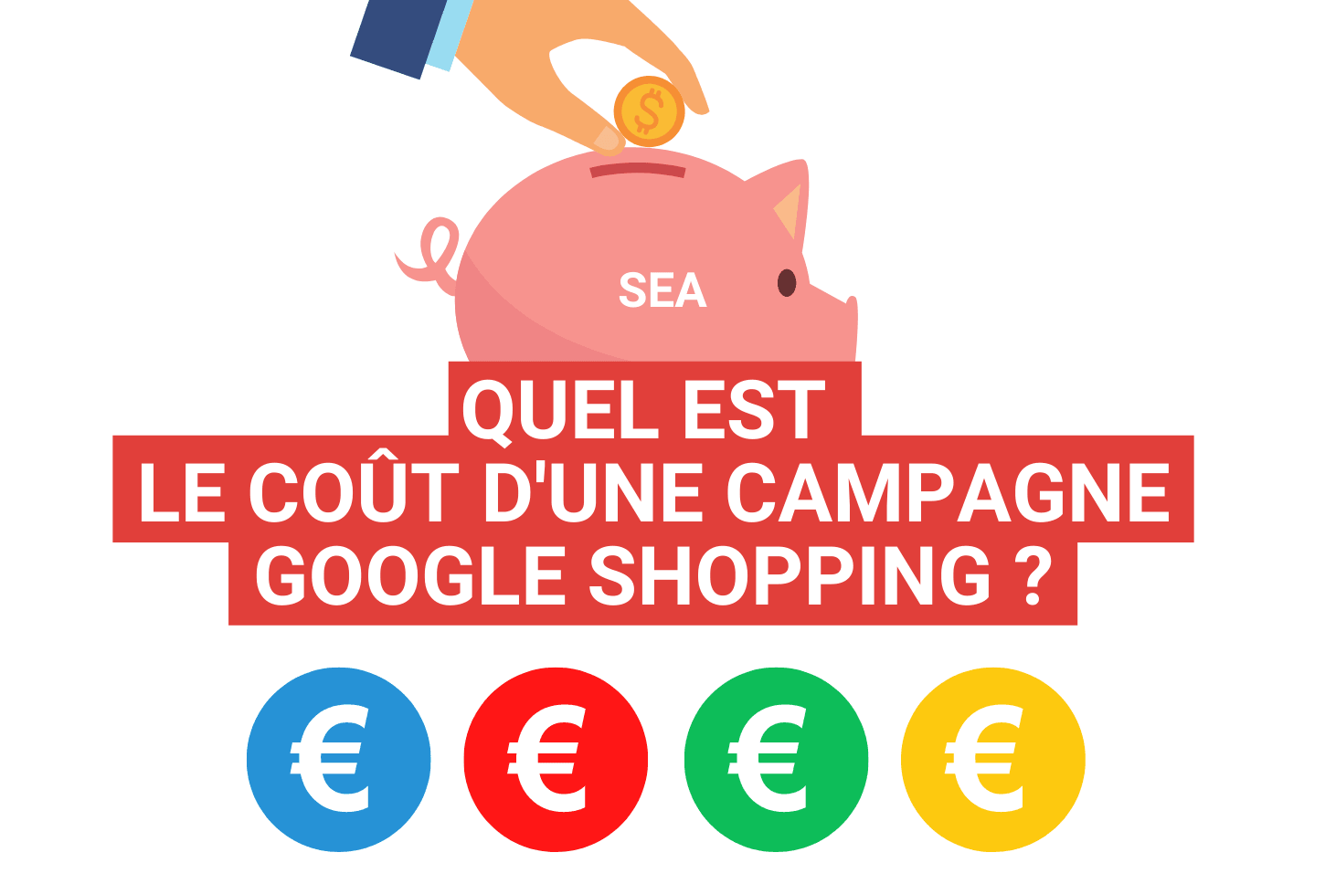Combien coûte une campagne google shopping