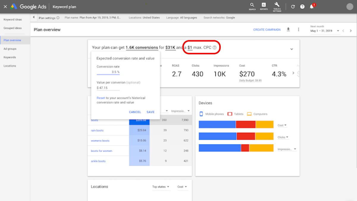 Combien coûte le clic sur une publicité Google Ads ? Staenk