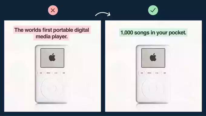 Exemple de publicité Apple qui modifie le message pour apporter des précisions sur l'avantage concurrentiel de son Ipod - Les techniques indispensables pour une landing page optimisée - staenk.com