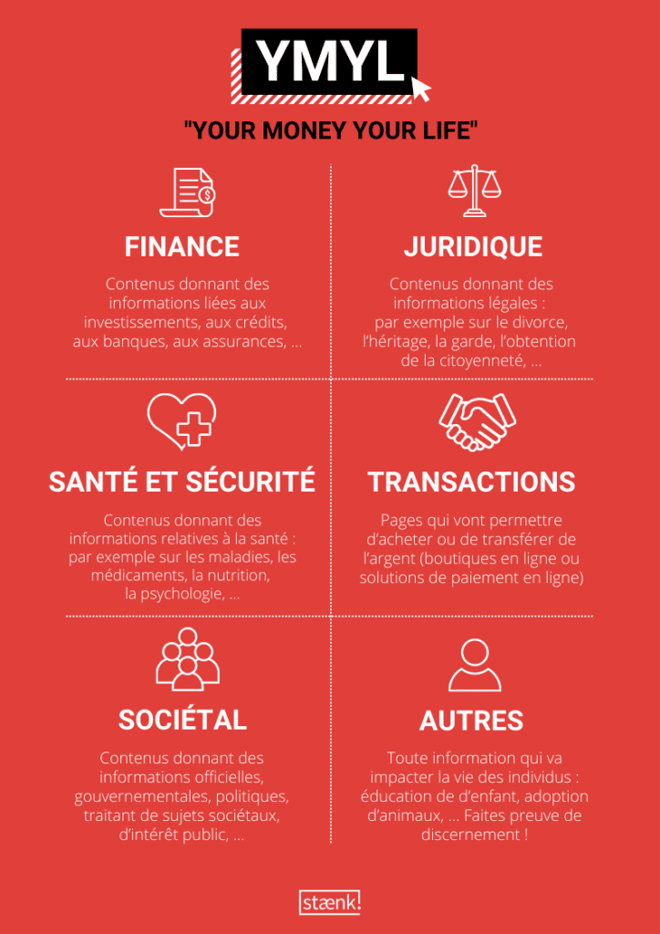 infographie your money your life