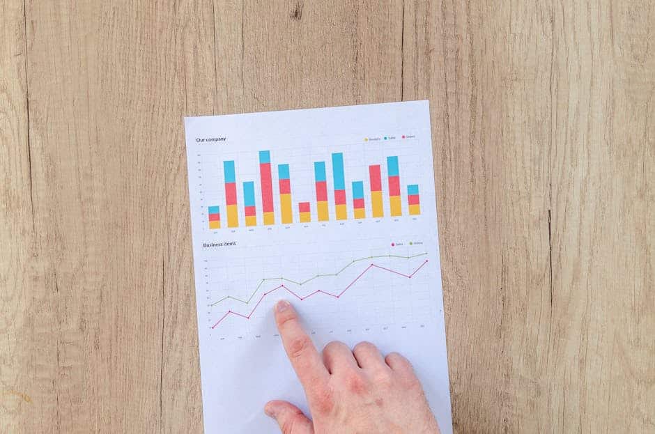 ROI de l'IA marketing : comment vraiment mesurer l'impact en 2026